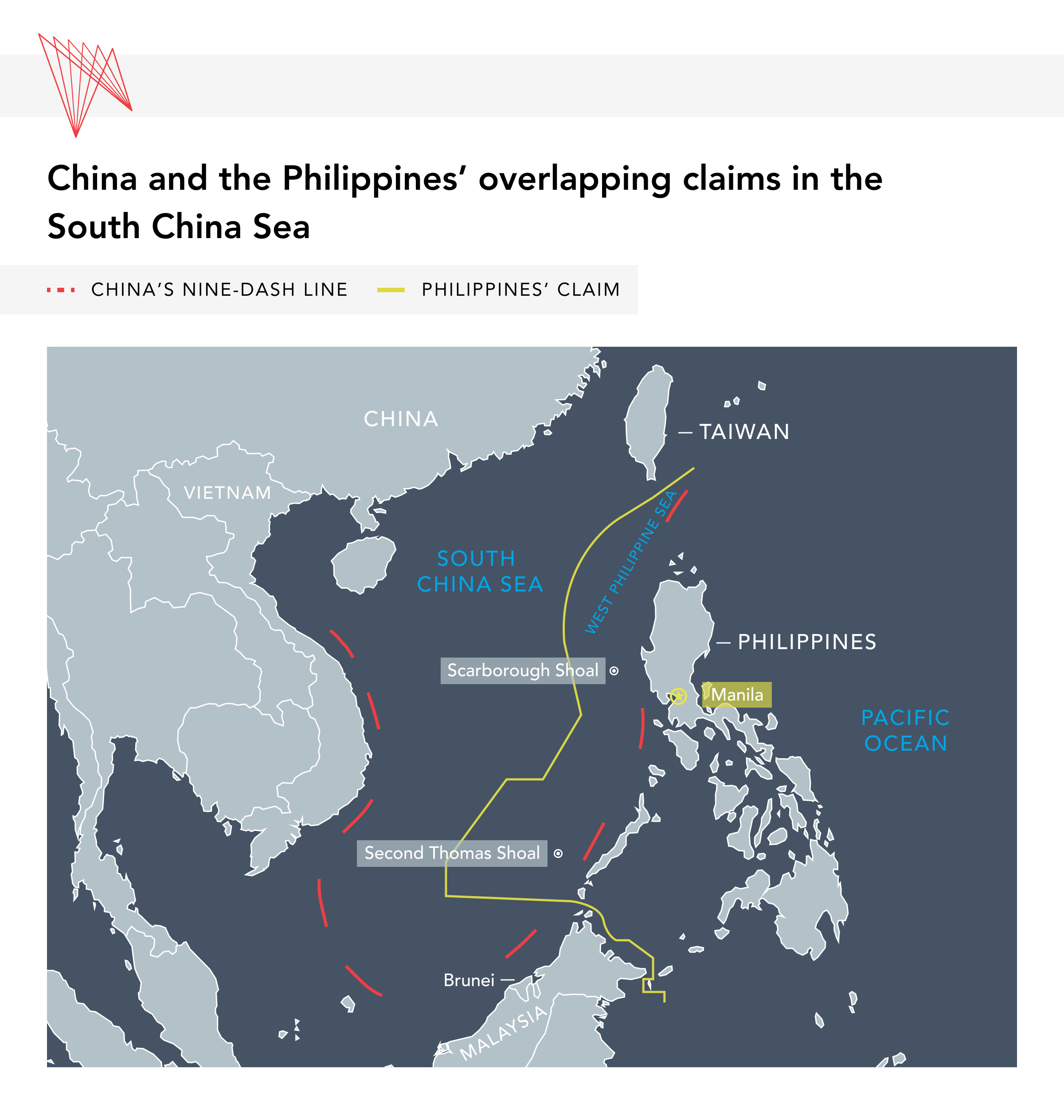 Overlapping claims in the South China Sea